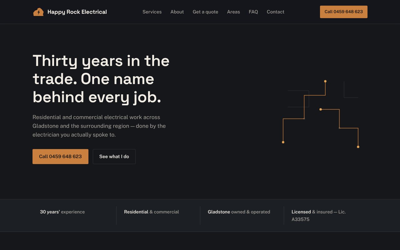 Home page of the Happy Rock Electrical website: dark background, copper accents and the headline 'Thirty years in the trade. One name behind every job.'
